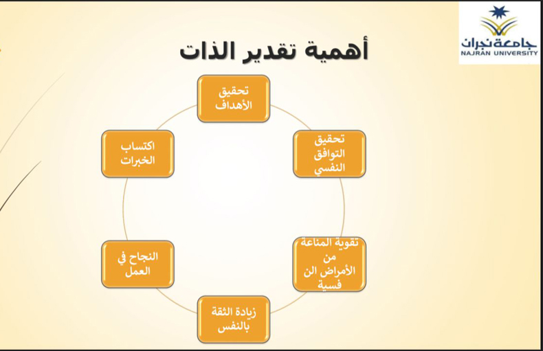 لجنة لتعزيز الصحة النفسية 